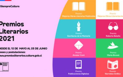 Premios Literarios abre convocatoria 2021 con novedades en Escrituras de la Memoria y Roberto Bolaño